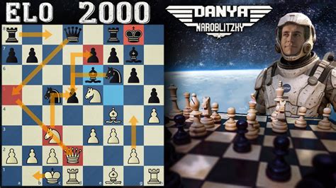 daniel naroditsky jobava london course free|Elevate Your Elo to the Stars! .